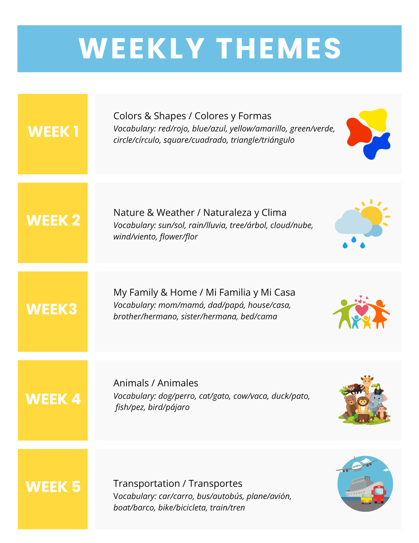 August Toddler Lesson Plan